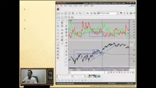 25 ADX und Trendverlauf   Video