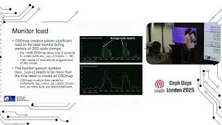 Learning Opportunities from a 100PB, 8 year old Ceph cluster