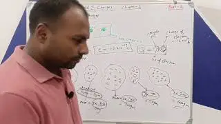 Coulomb's Law | Forces Between Multiple Charges | Class 12 th | Chapter 1