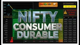 Nifty Consumer Durables | 05 JAN 2026 | Performance overview