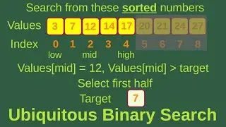 Ubiquitous Binary Search - Basic Algorithms Fast (20)