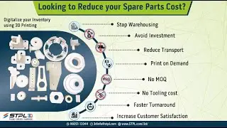 Looking to reduce your spare parts cost?  Check out, how you can do it?
