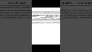 DRDO CEPTAM 10 STA - B RESULT OUT | TIER 1 CUTOFF FOR COMPUTER SCIENCE ENGINEERING #shorts