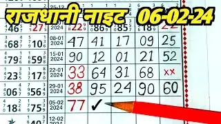 Rajdhani Night_06-02-24 || Rajdhani night open || Rajdhani night jodi || Anytime matka