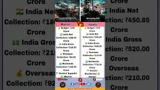Martin  vs  saaho box office comparison #boxofficeclash #BoxOffice #movie #collection #comparison