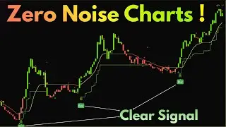 I Tested ZERO NOISE CHARTS on TradingView &mdash; Shockingly Clear Signals!