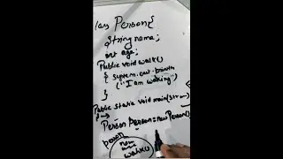 Understanding Objects in Java | OOPs Concepts| BCA|MCA|BTECH