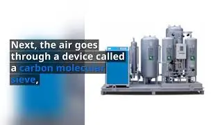 Using Nitrogen Generators in the Food Industry