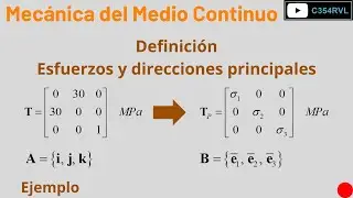 MMC. Definición de esfuerzos y direcciones principales. Ejemplo 01