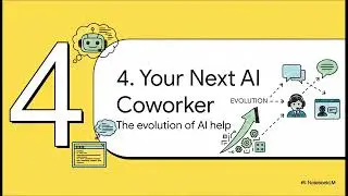Using AI in Self Storage: Content, Marketing, Voice Agents & Automation | Meetup #59