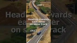 rail kavach...to avoid accodents