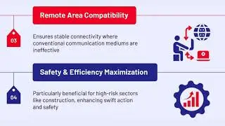 Breaking Communication Barriers: The Power of Two-Way Radios