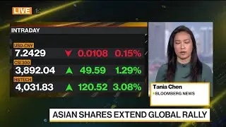 Asia Stocks Gain as Risk-on Rally Extends