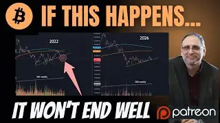 If This Happens It Won't End Well for BITCOIN (Death Cross & Doom) #btc #bitcoin #crypto