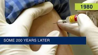 Retrospective - 1980 - Eradication of Smallpox.