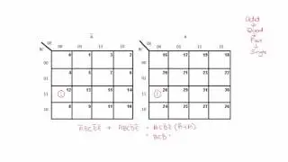 Grouping in 5 variable K Map