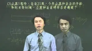 和差問題