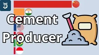 Largest Cement Producer Countries 1933 - 2025