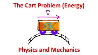 Conservation Of Energy Practice Problem (Physics)