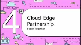AI from Cloud to Edge: Architectures, Trade-offs, and Real-World Use Cases | Uplatz