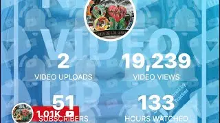 #Breeze #Yuneec 4K new #Drone Camera vision  day and night beautiful views amazing 📹 nuevo #drone