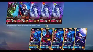 CYCLOPS team VS MOSKOV team Mirror Mode  Mobile Legends Bang Bang