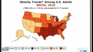 America's Growing Obesity Epidemic