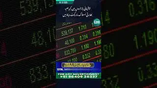 Asian Bazaar Mein Kohraam, Indian Stock Market Dabao Mein | Deccan Media #shorts