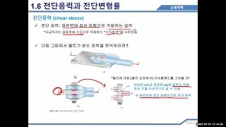 고체역학 1.6 전단 응력 (shear stress) 개념