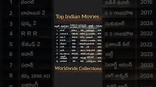 Top Indian Movies #ytshorts #topindianmovies #topmovies #topcollections #shorts