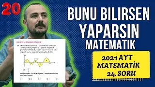 Türev grafiği yorumlarını çok iyi öğrenmelisin | 2021 AYT 24. Soru gölgesi - BBY 20