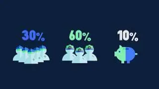 How Decred is Unique