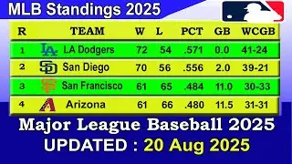 MLB Standings 2025 STANDINGS - UPDATE 20/08/2025 || Major League Baseball 2025 Standings