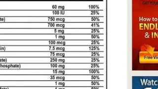 Truth About Yoli Energy Drinks