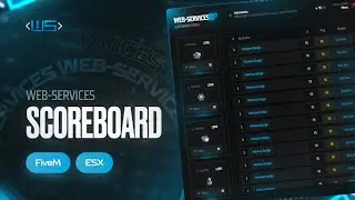 [FiveM/ESX] Scoreboard Playerlist - ws_scoreboard-v2