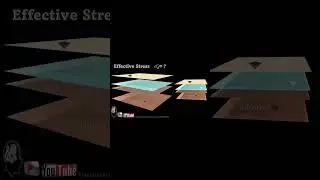 Effective Stress in Soil #civilengineering