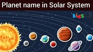 planets name in Solar System with details | kids Hub Tv