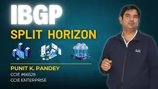 IBGP Split horizon