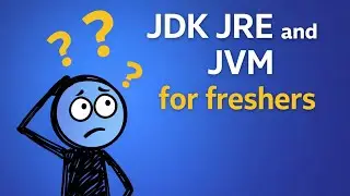 How Java Code Runs | JVM vs JRE vs JDK (Clear Explanation)
