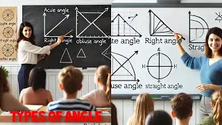 Types of Angles | Acute, Right, Obtuse, Straight & Reflex Angle | Easy Explanation