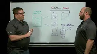 Red Hat Open Shift's Container Native Virtualization (KubeVirt)