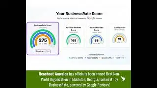 Reachout America has officially been named Best Non Profit Organization in Mableton, Georgia