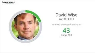 Working at AVOXI - May 2018