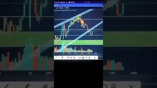 Banknifty High volatility Option trading 24 aug #sharemarket #shorts
