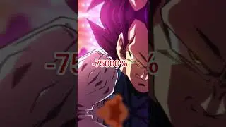 Win Rate Against Zalama#shorts #dragon ball|PLEASE DONT WATCH 6 TIMES|