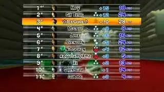 [MKWii] MKBoards' Large FFA Tournament - Round 1A Room 12 (Selected Races)