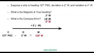 2.8.5 Compass Error Calculations