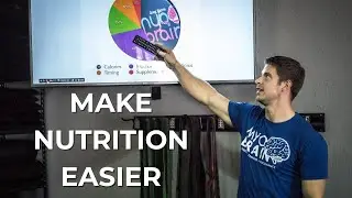 The 10 Best Process-Based Nutrition Goals