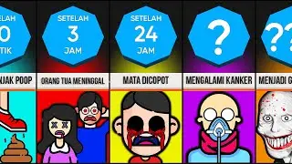 Timeline: Bagaimana Jika Anda Orang Tersial yang Pernah Hidup?