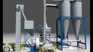 Grinding Mill -Raymond Mill,Vertical Roller Mill,Milling Machine Manufacturer